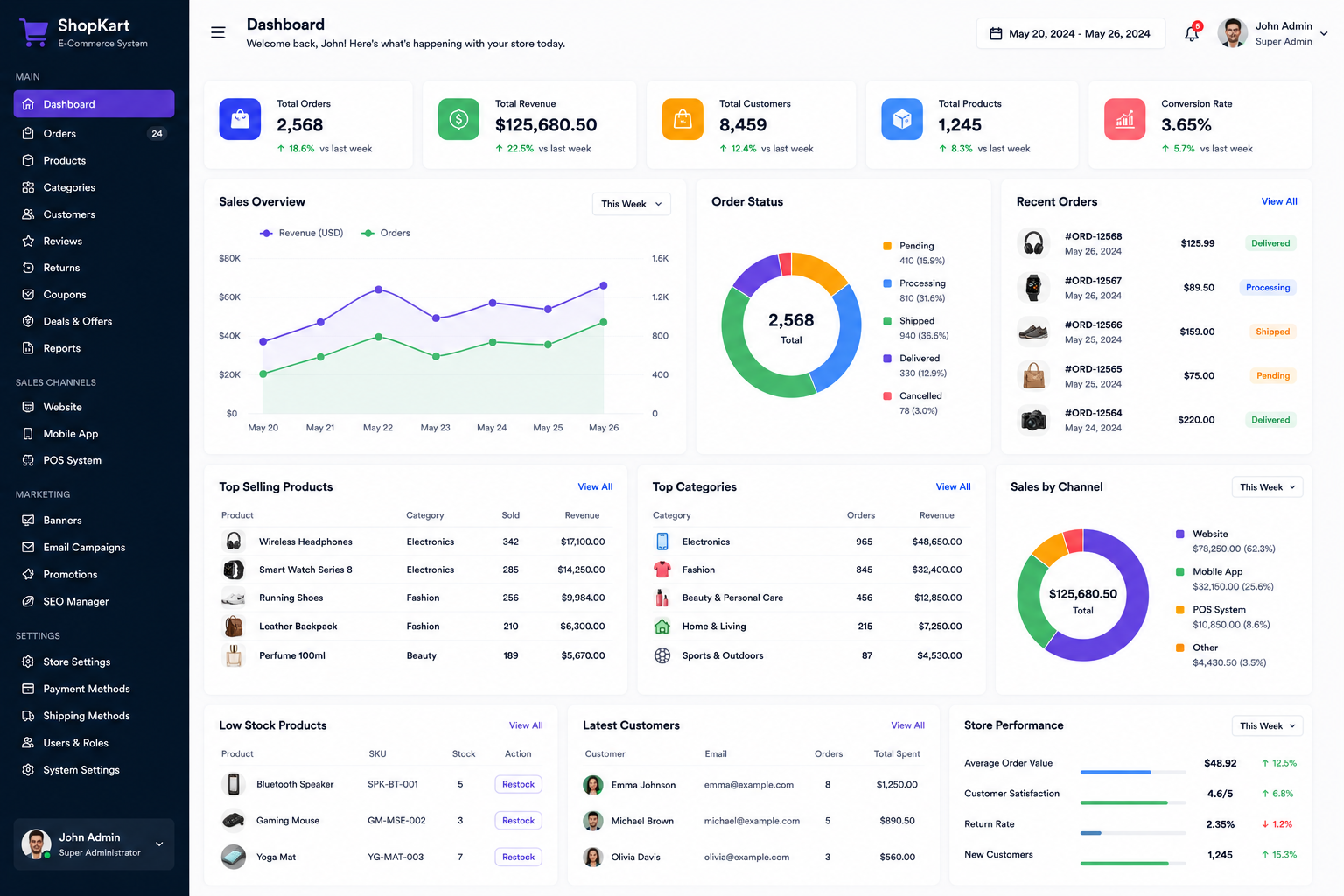 E-Commerce UI System